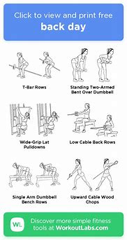 Image result for Back Day Routine