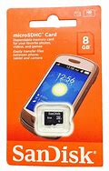 Image result for Memory Cards