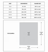 Image result for How Big Is a 2X3 Area Rug