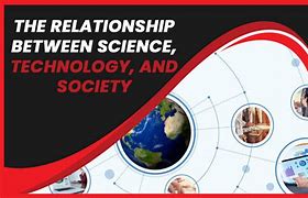Image result for Interaction of Science Technology and Society