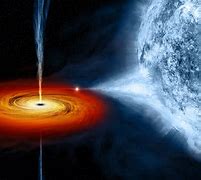 Image result for Black Hole