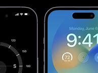 Image result for iPhone 14 Blurry Screen