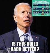 Image result for Build Back Better Fail Meme