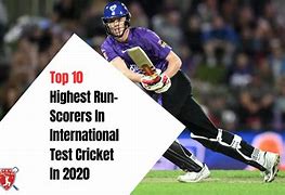 Image result for Highest Run Scorers in Test Cricket