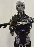 Image result for Robot Right Now