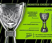 Image result for NASCAR Cup Trophy 3D Model