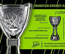 Image result for Monster Energy NASCAR Cup Series