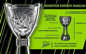 Image result for NASCAR Cup Trophy