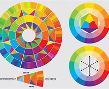 Image result for Color Wheel for Graphic Design