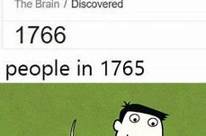 Image result for When Was the Brain Invented Meme