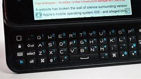 Image result for Boxwave iPhone Keyboard