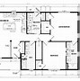 Image result for Cabin Style Modular Homes