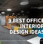 Image result for Room of Office