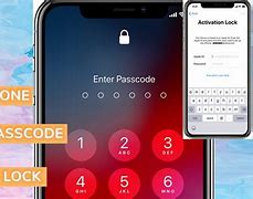 Image result for Hos to Unlock a iPhone