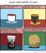 Image result for Friends Coffee Meme