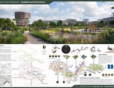 Image result for Site Concept