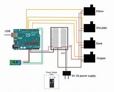 Image result for Arduino Robot Control