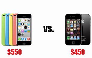 Image result for How Much Does an iPhone 4S Cost