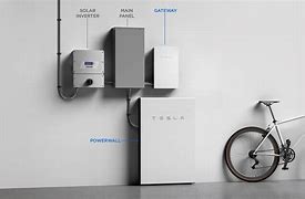 Image result for Tesla Battery Backup for Home