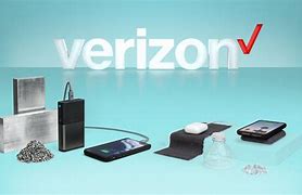 Image result for Verizon APIs