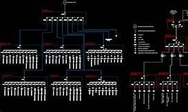 Image result for AutoCAD Schematic