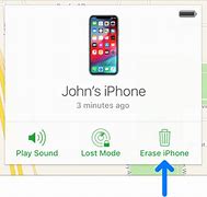 Image result for How to Open iPhone Forgot Passcode