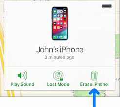 Image result for How to Open iPhone Forgot Passcode