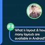 Image result for Android Desktop Layout