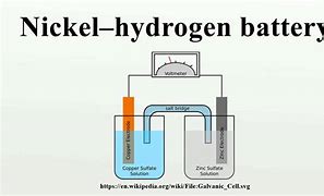 Image result for Nickel-Hydrogen Battery