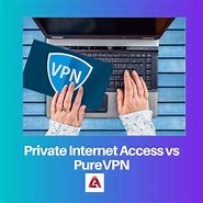 Image result for Internet Access