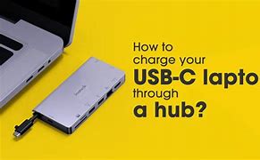 Image result for Where Do U Put USB Laptop
