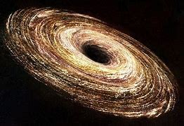 Image result for Charged Black Hole