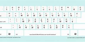 Image result for Shivaji Font