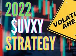 Image result for uvxy stock