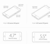 Image result for iPhone 6 Plus Back Measurements