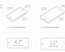 Image result for iphone 6s screen size dimensions