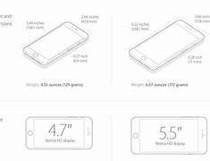Image result for All iPhone 5 Case Dimensions