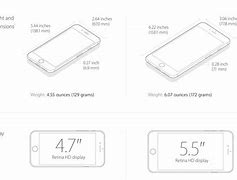 Image result for iPhone 6 Plus Screen Size and Camera Quality