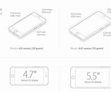 Image result for iPhone 6 Size Chart Printable