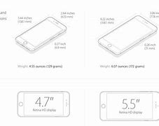 Image result for iPhone 6 6s Plus Screen Size To