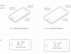 Image result for Does the iPhone 6s have the same size dimension as the iPhone 6?