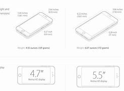 Image result for iPhone 6 Plus Compared to iPhone SE