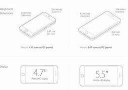 Image result for Dimensions for iPhone 6s Case