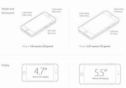 Image result for iPhone 6 Size
