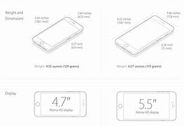 Image result for iPhone 7 and 6 Plus