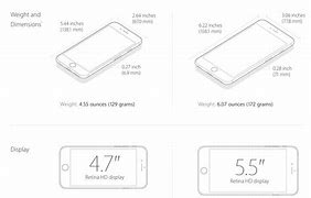 Image result for iPhone Mingoes Weight