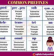Image result for 5 Examples of Prefixes