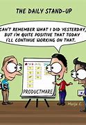 Image result for Project Plan Funny