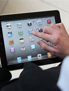 Image result for People On an iPad