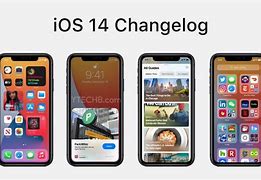 Image result for iOS 14 Changes
